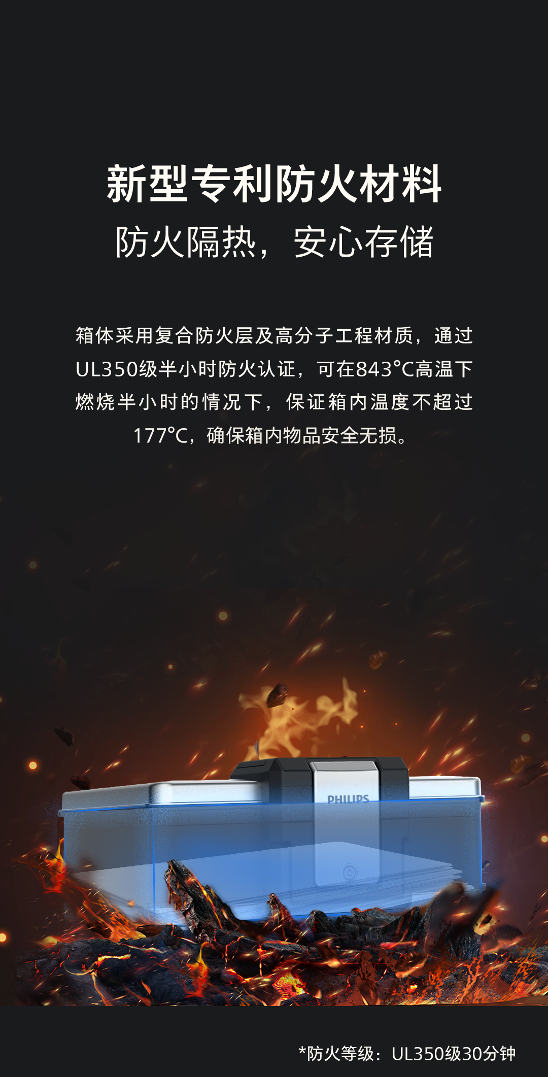 飞利浦保管箱SBX103